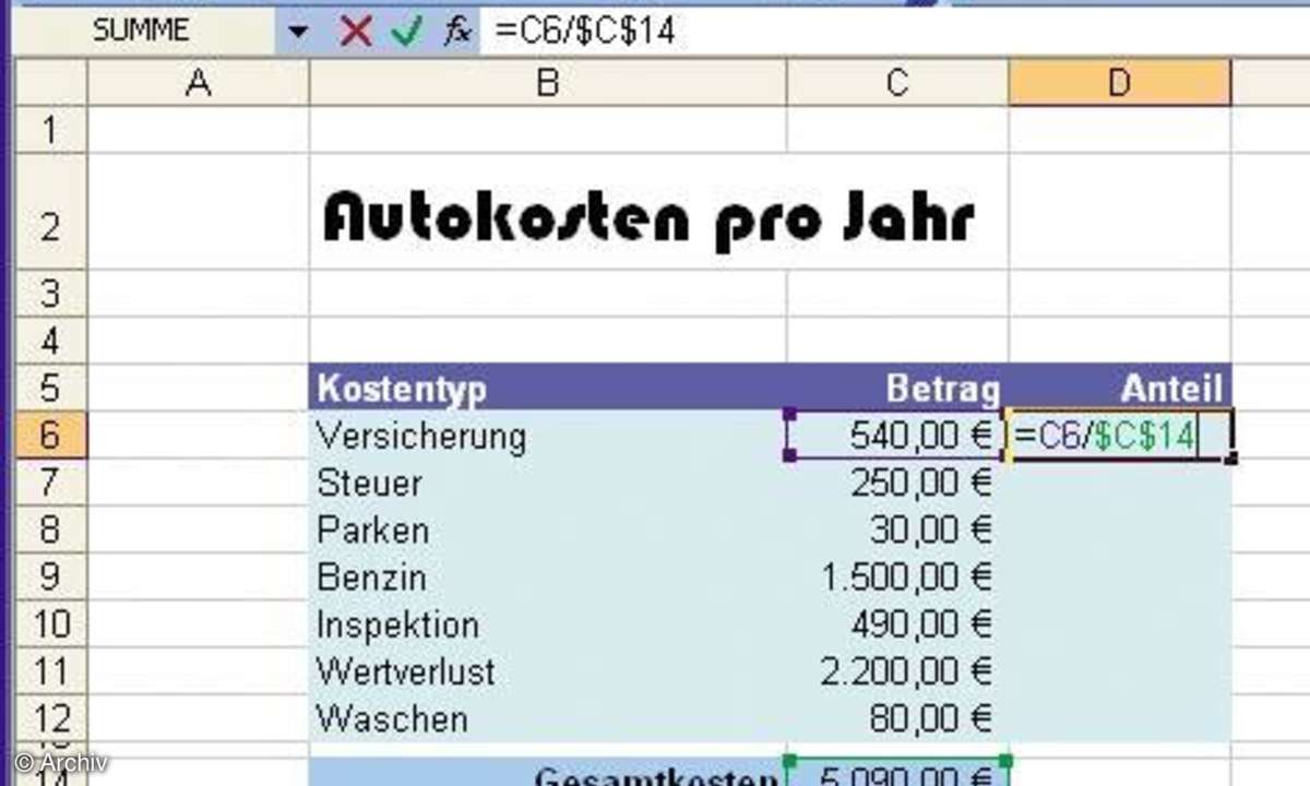 Excel-Formeln: absolute und relative Bezüge