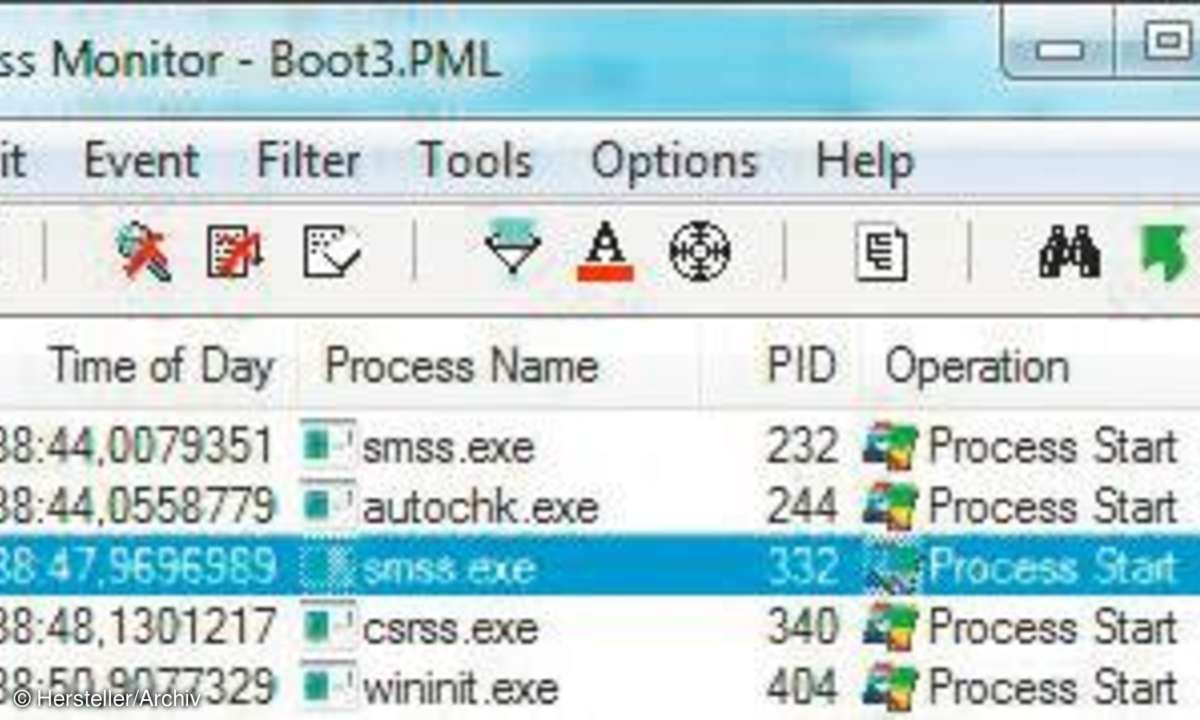 Sysinternals-Tool Process Monitor