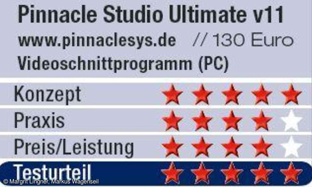 Kompakttest: Pinnacle Studio