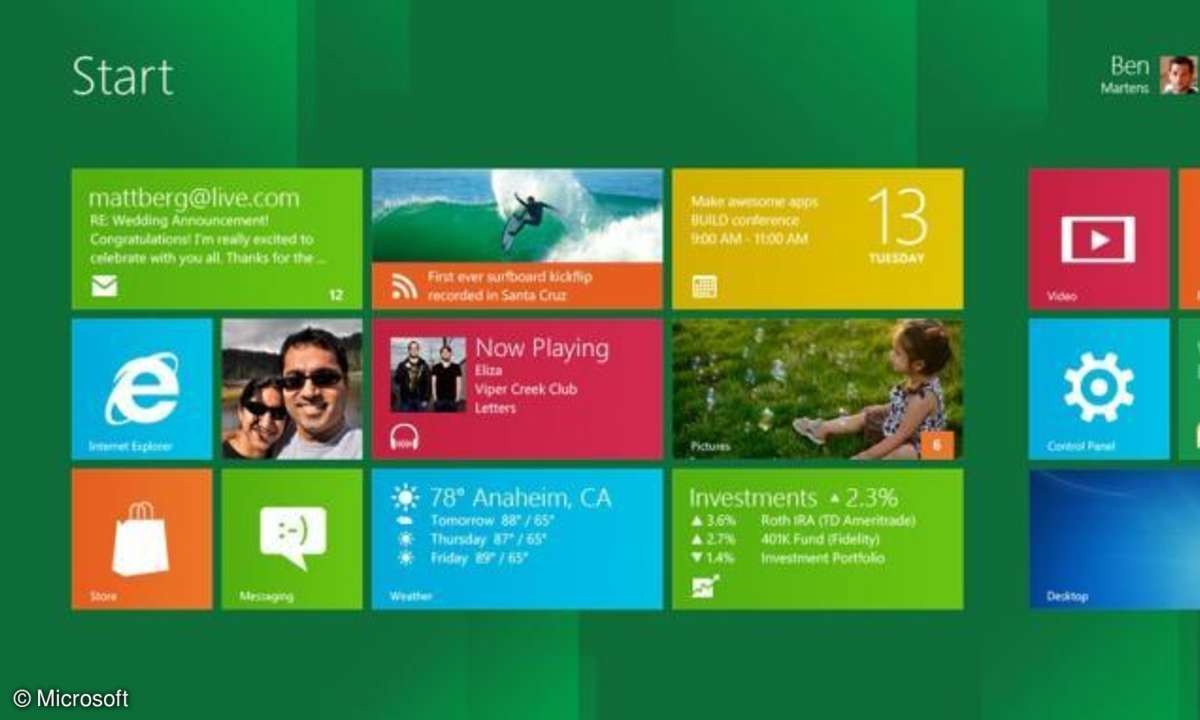 Windows 8, Pro, Downgrade, Windows 7, Windows Vista