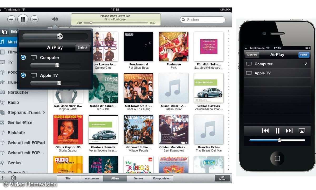 Apple- Technologien