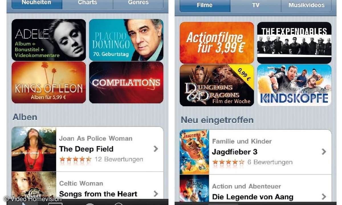 Apple- Technologien