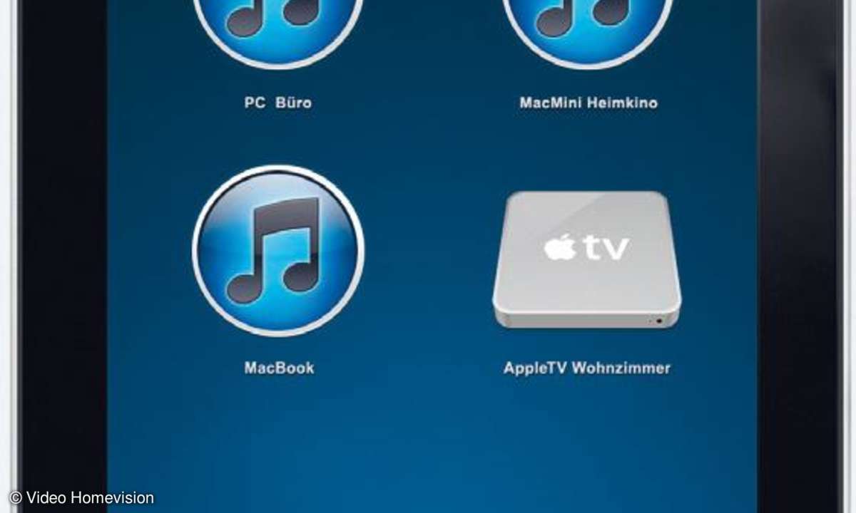 Apple- Technologien
