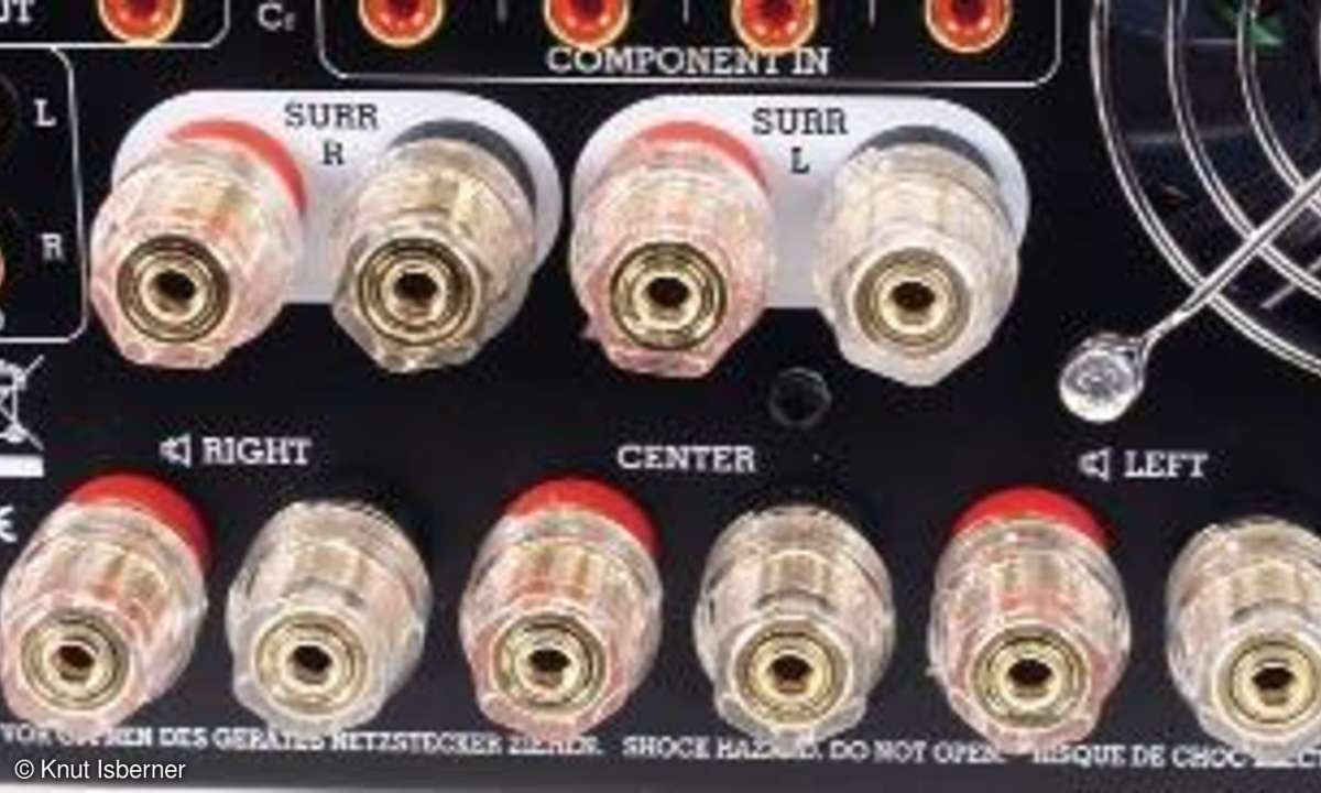 Receiver- Rückansicht