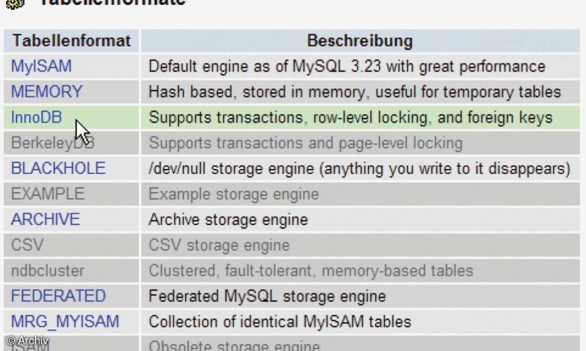 Special: Tabellenarten für MySQL