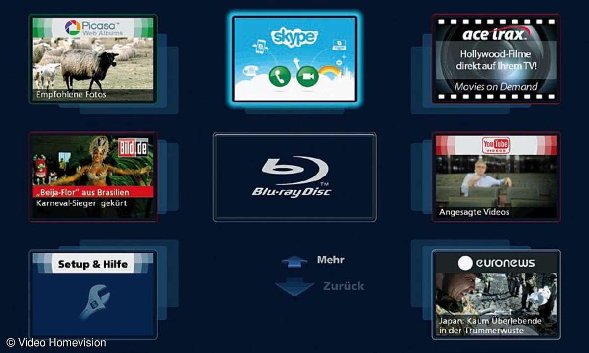 Panasonic-Player