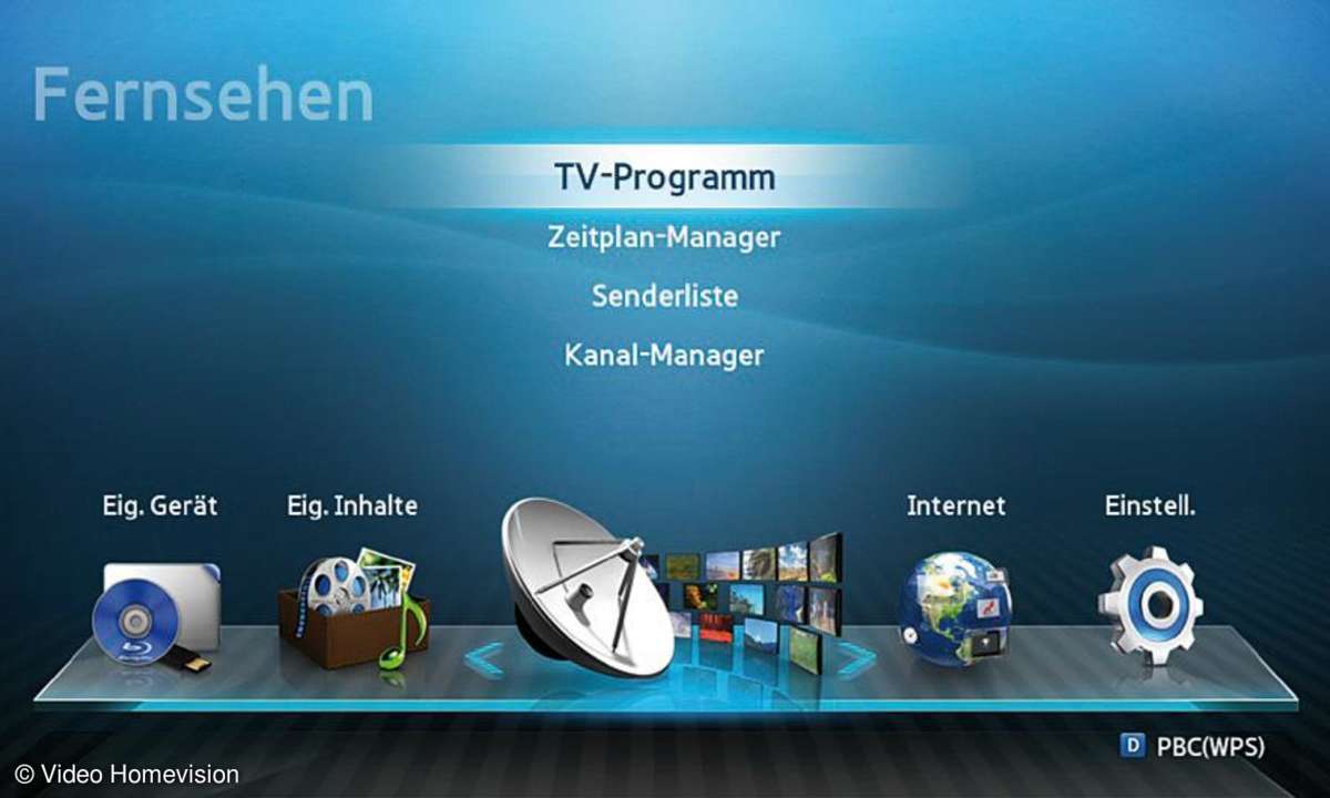 SmartHub von Samsung