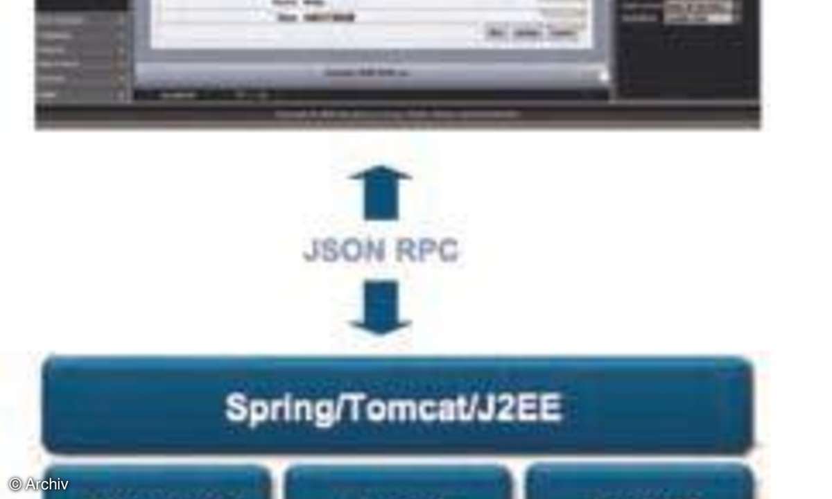 Visual Ajax Studio