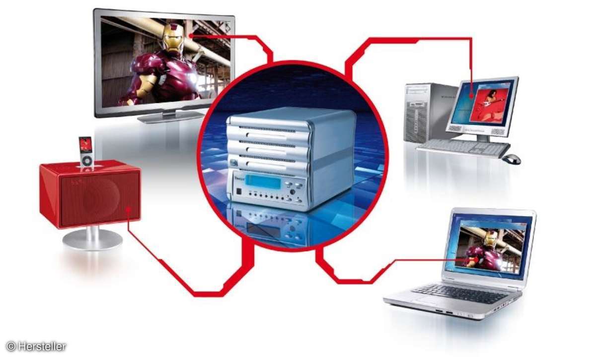 Bauen Sie Ihr eigenes NAS mit FreeNas 8.0.4