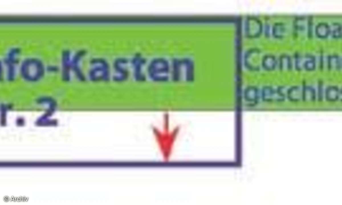 CSS-Eigenschaft float