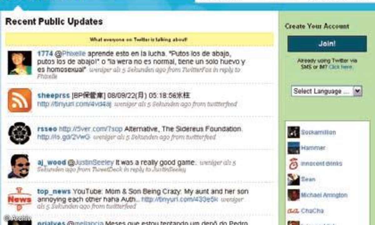 Twitter als Marketing-Instrument