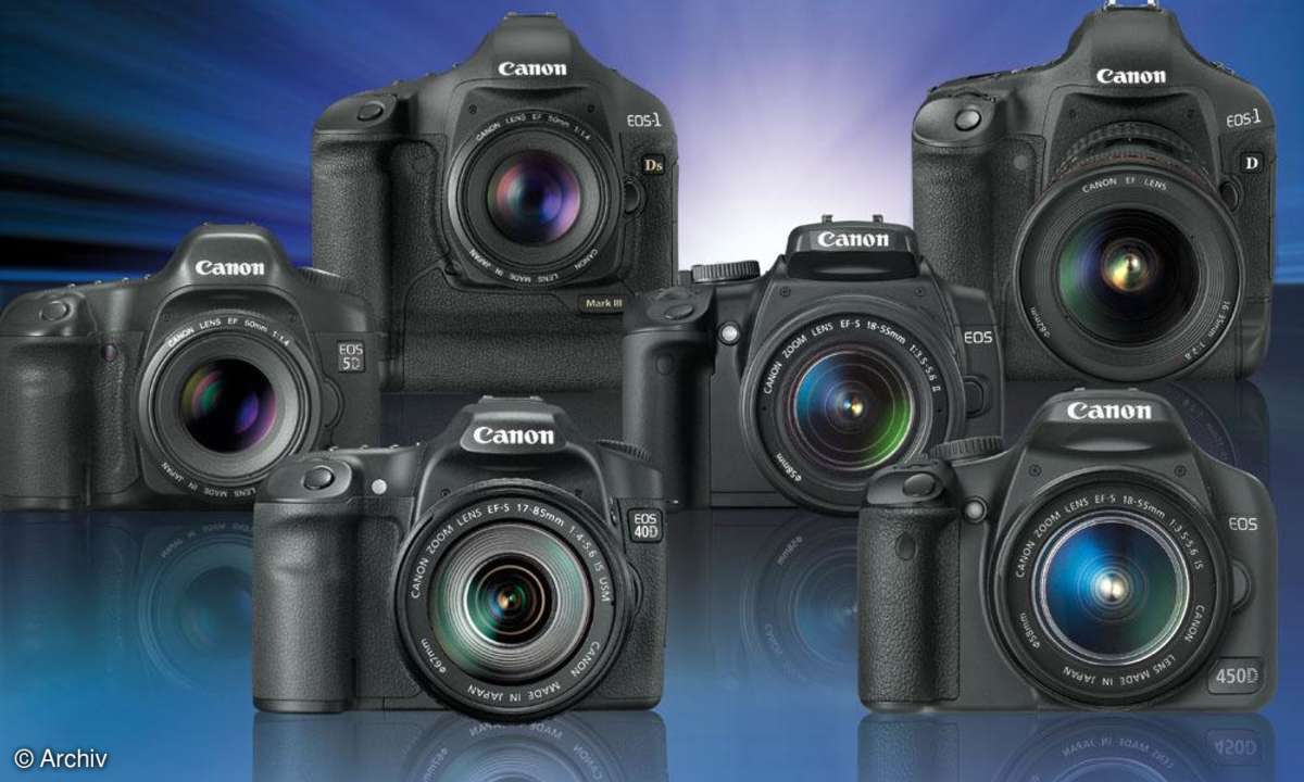Canon EOS System