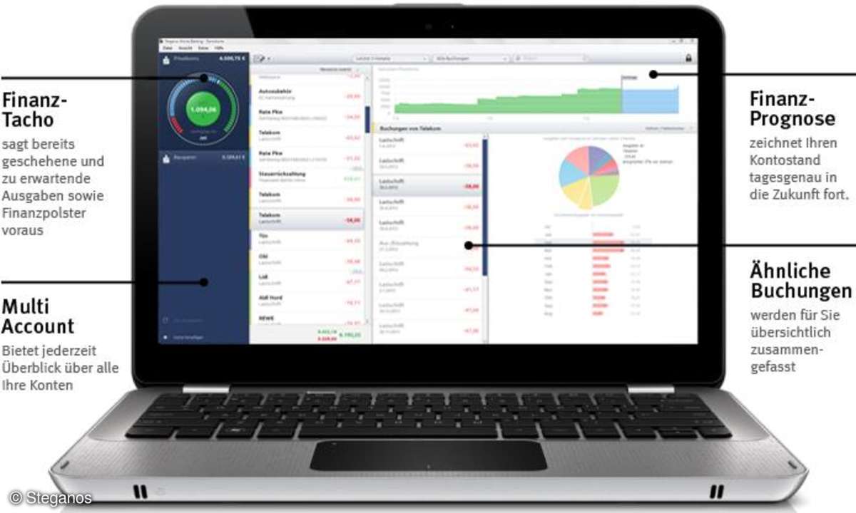 Steganos Online Banking 14