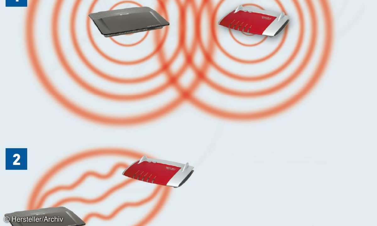 hardware, router, wlan