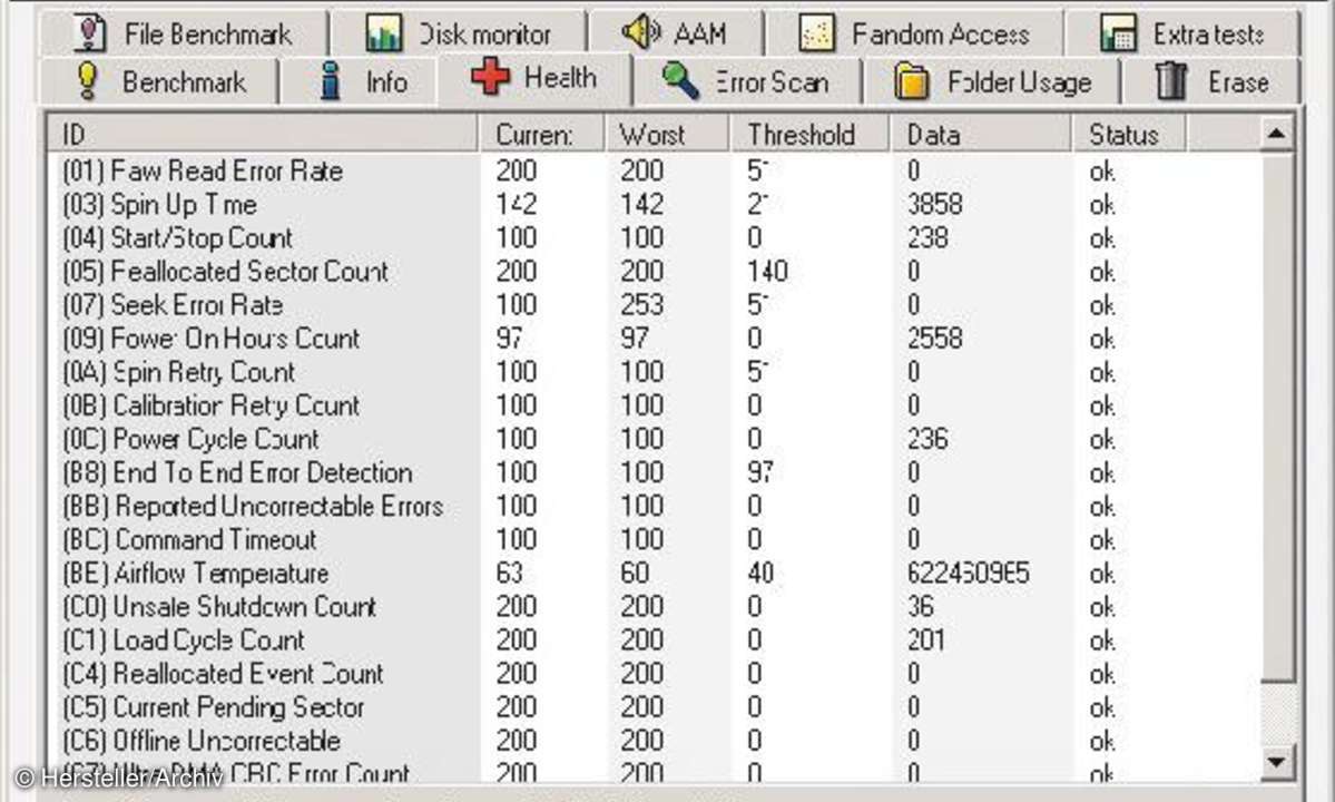 software, tools, ssd,
