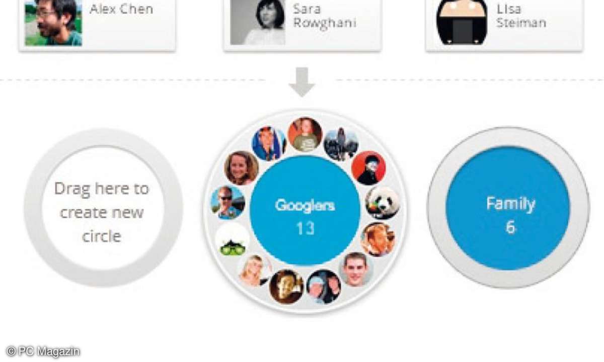 Google+