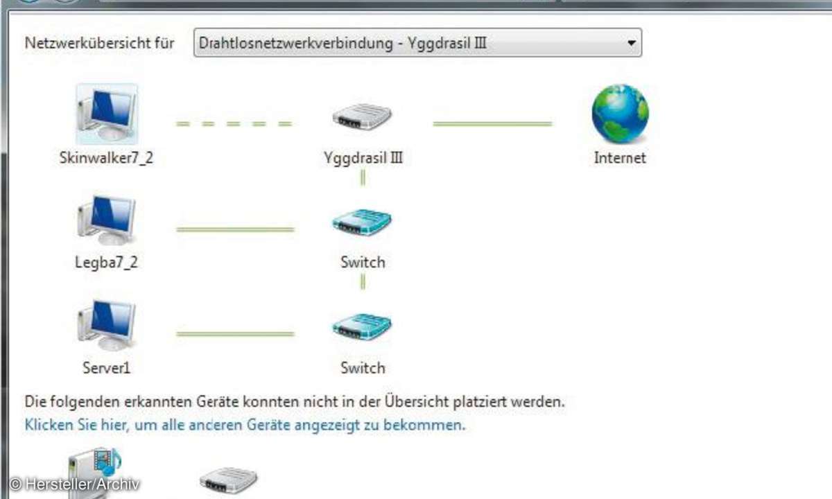 software, tools, netzwerk