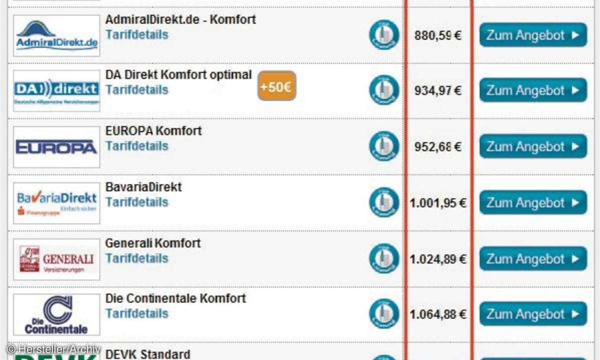 internet, netzleben, versicherung