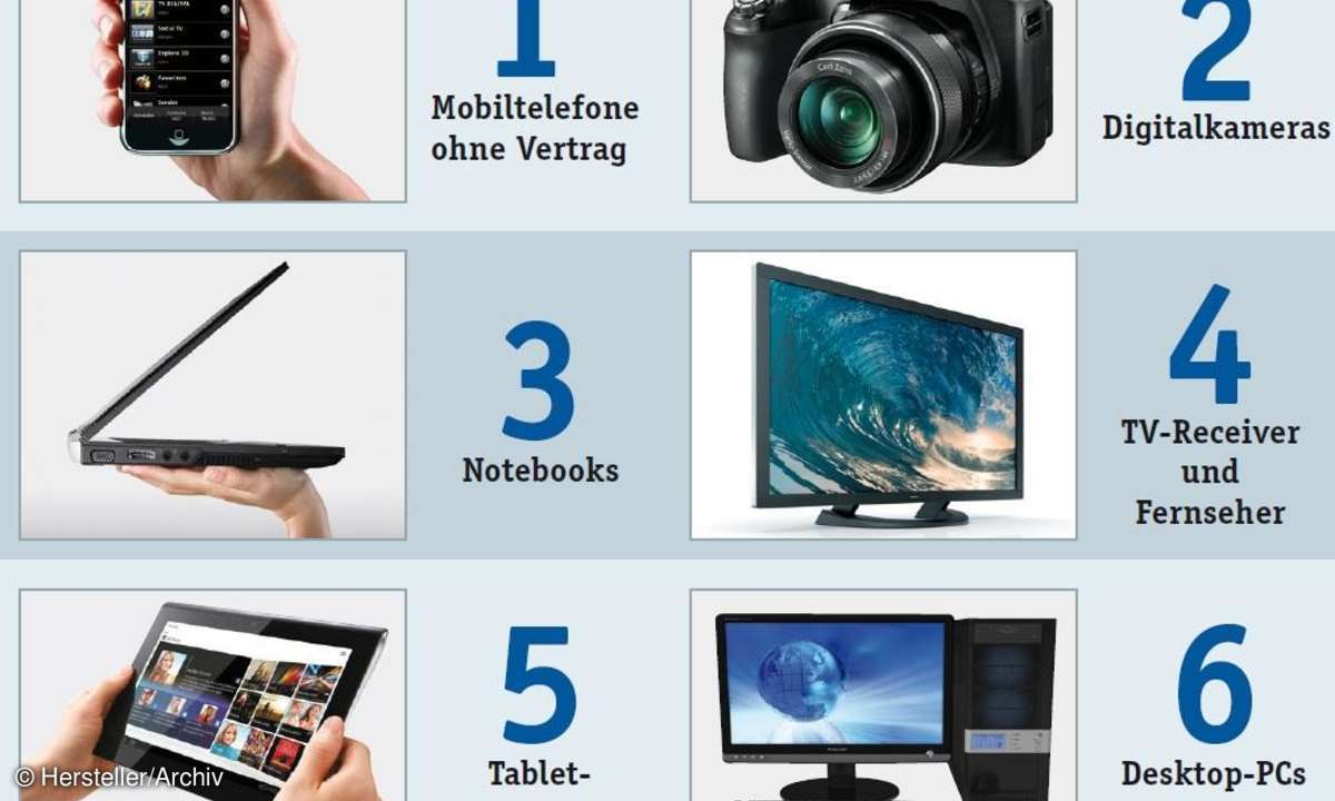 hardware, gebraucht,