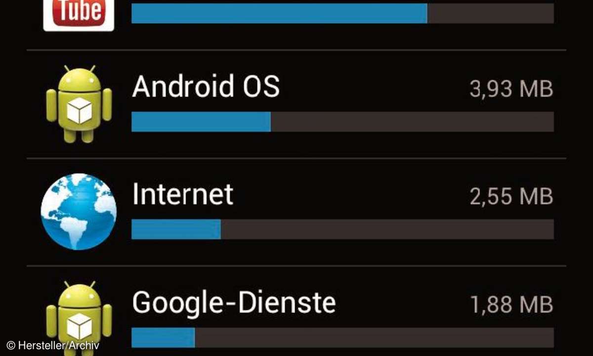 mobile, handy, tarife, sicherheit