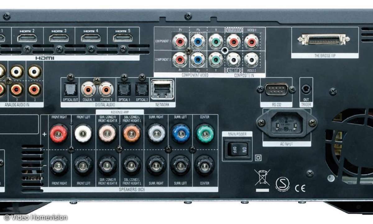 Harman/kardon AVR 265