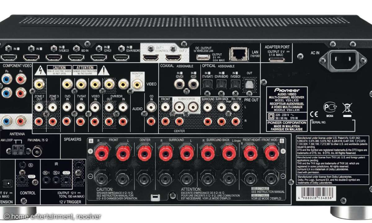 Rückseite des Pioneer VSX-LX55