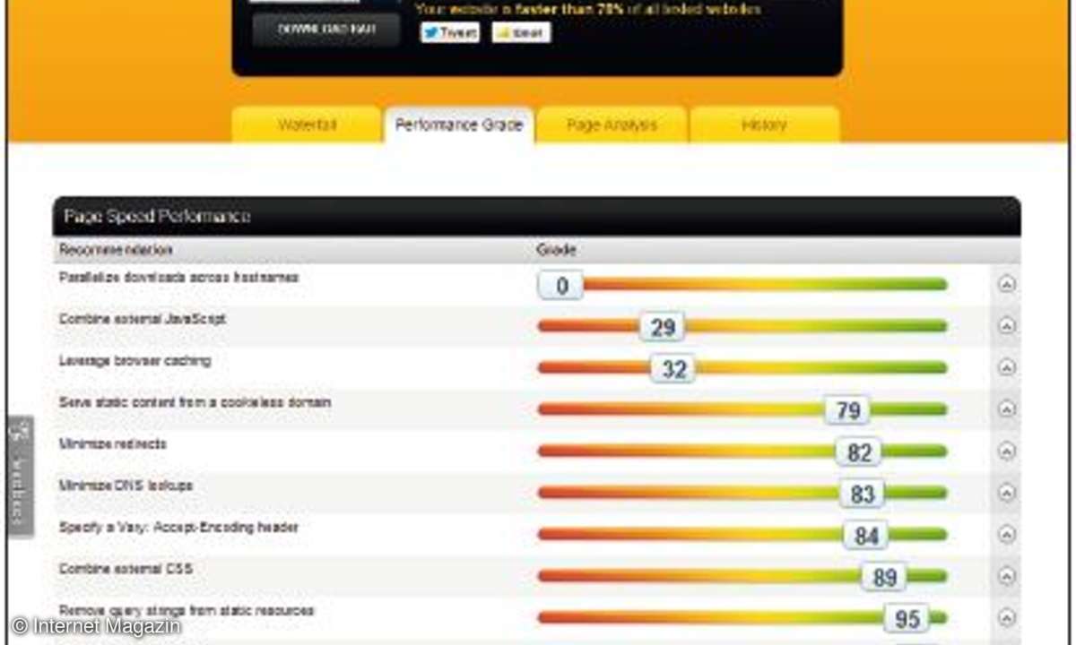 internet, webdesign, tipps, tricks, pixel, layout, kindle, ipad