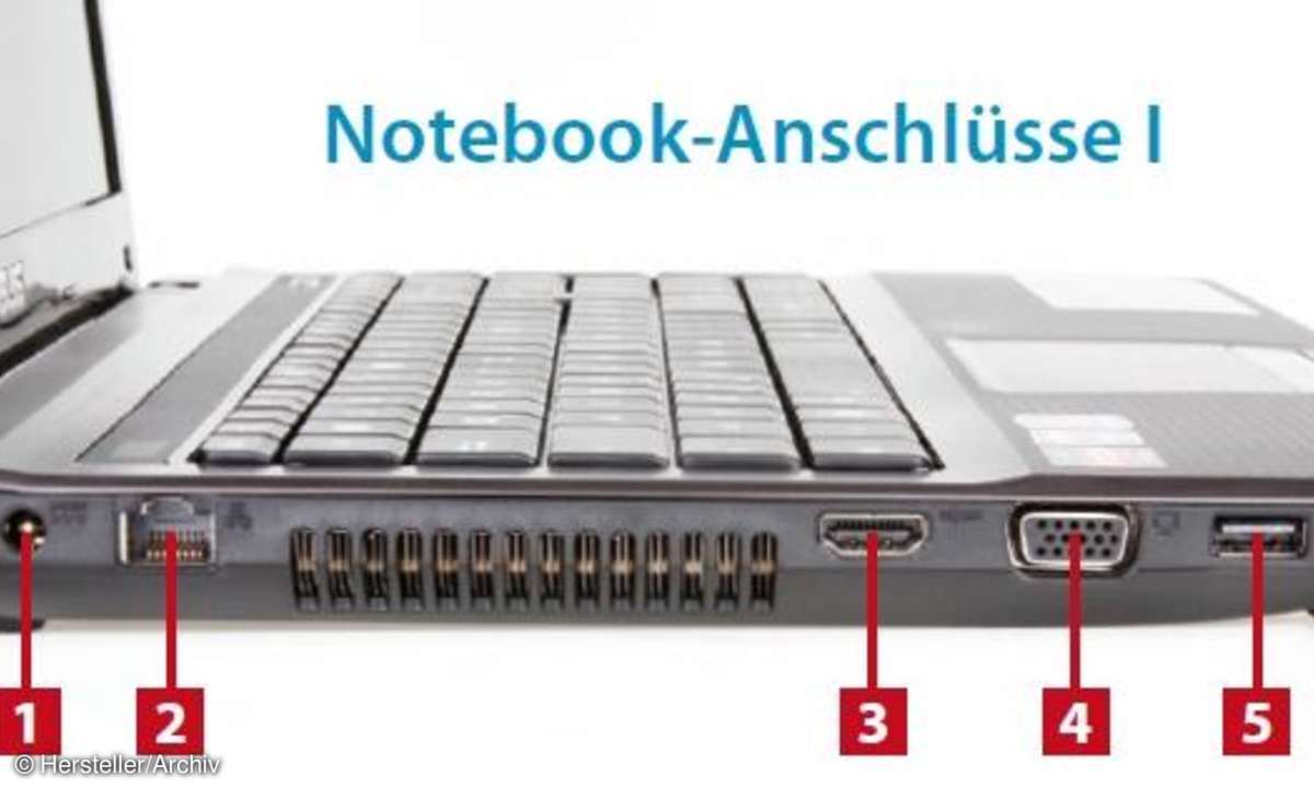 schnittstelle, notebook