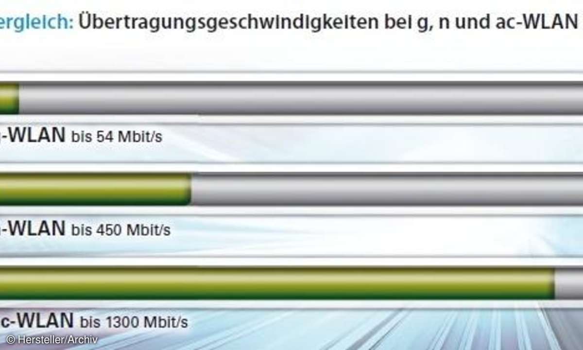 hardware, router, netzwerk
