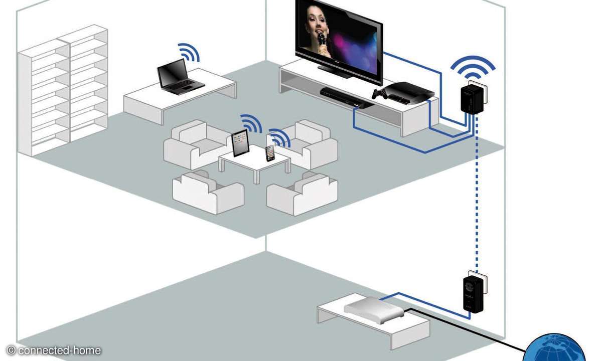 netzwerk, internet, wlan, router, powerline, lan, adapter