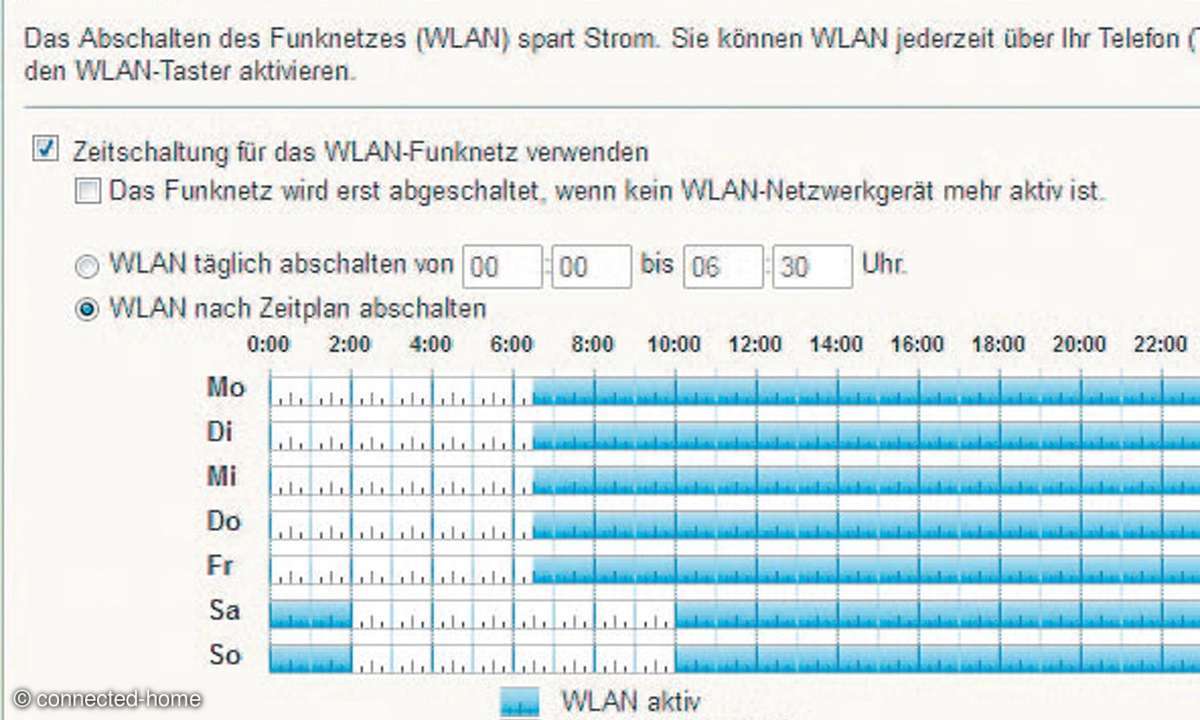 Fritz!Box, avm, wlan, wps, router, internet