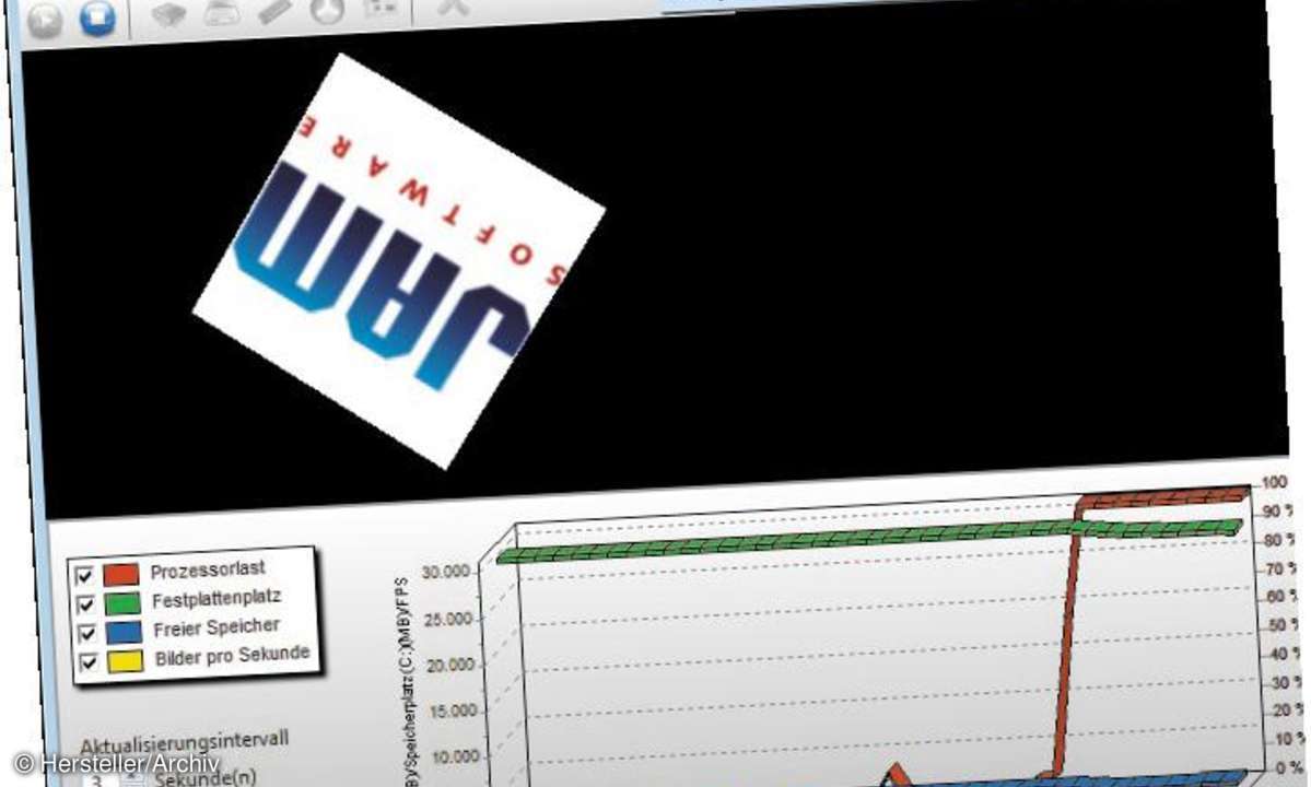 software, tools, sicherheit