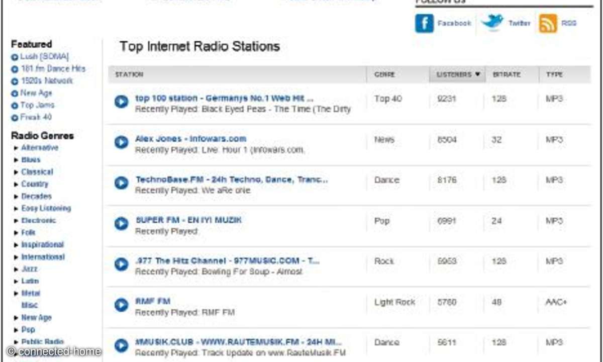 radio, online radio, musik, SHOUTcast, praxis