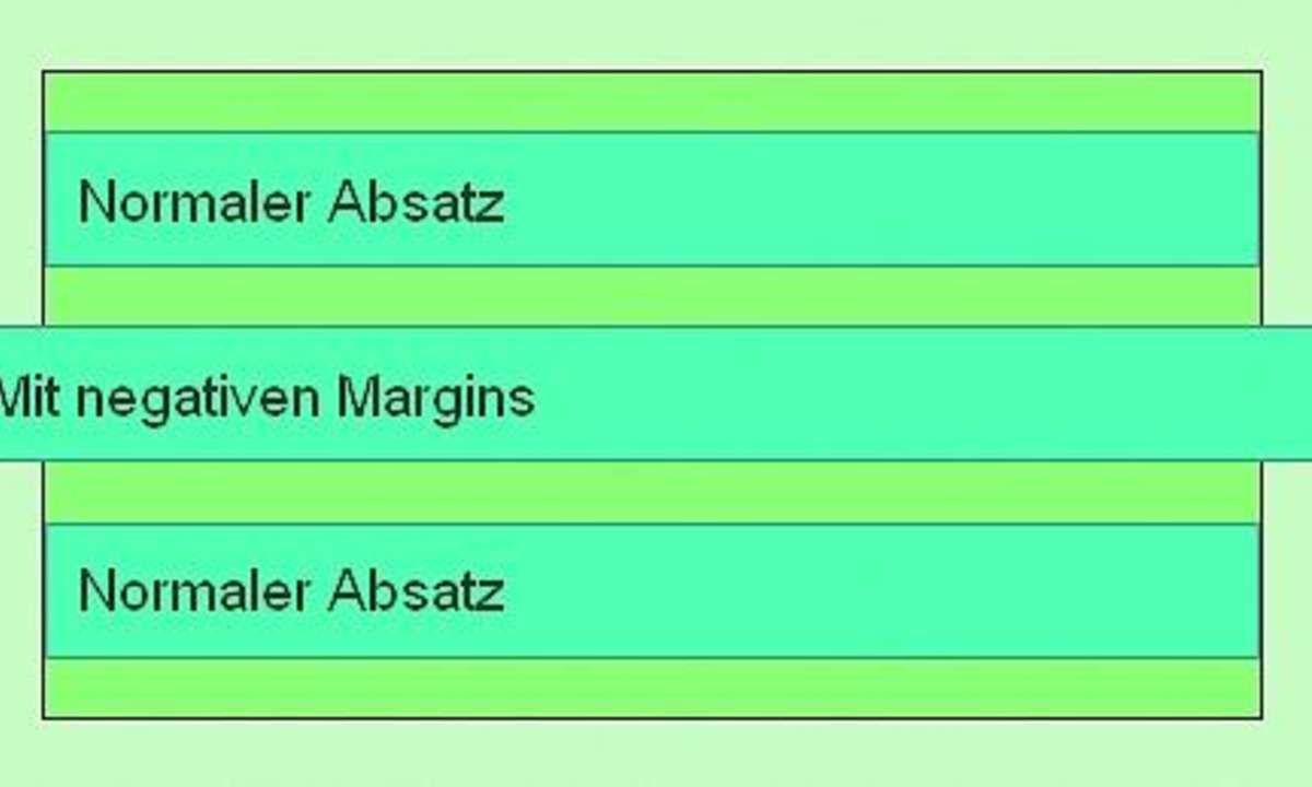 CSS: Profi-Tipps&Tricks