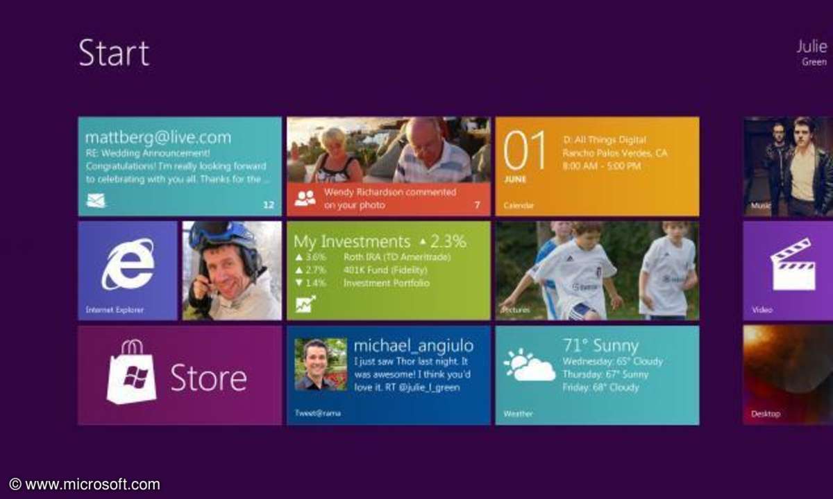 Hyper-V unter Windows 8