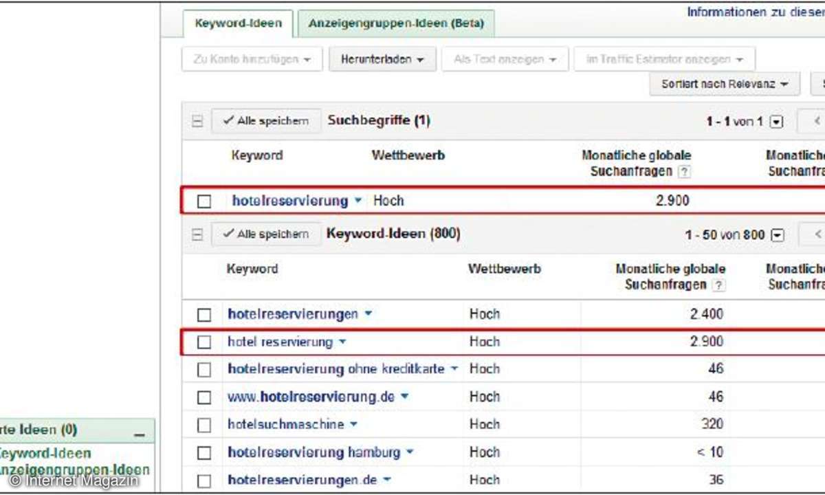 internet, webdesign, seo, suchmaschine, googlebot, website, cloaking
