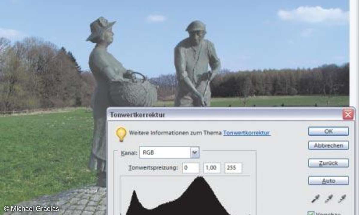 Bildbearbeitung: Bildmontage