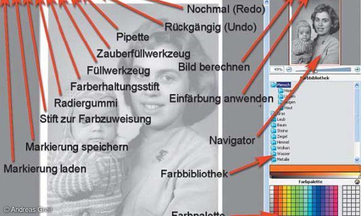 Bildbearbeitung: SW-Bilder kolorieren