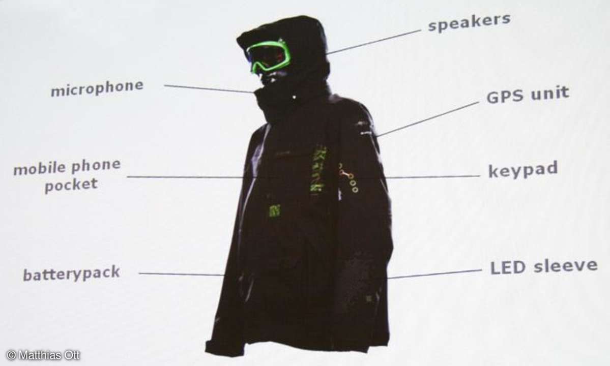 MyGuides NAVJacket