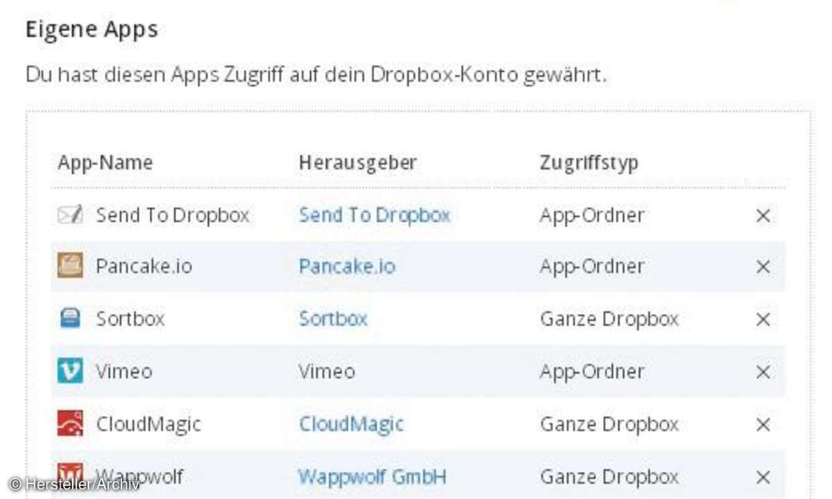 software, cloud, dropbox, internet