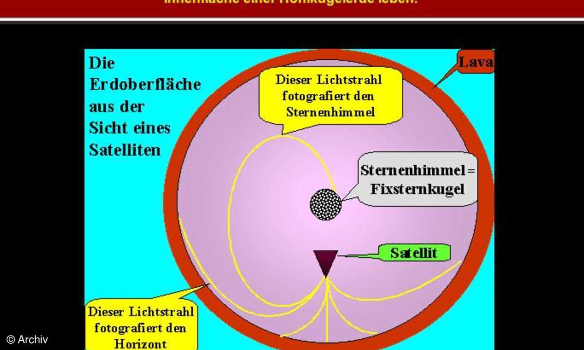 Coole Sites: Verschwörer im Internet