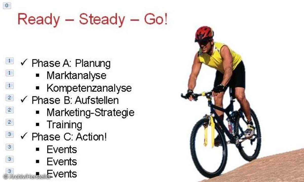 PowerPoint 2010 Animationseffekte Reihenfolge