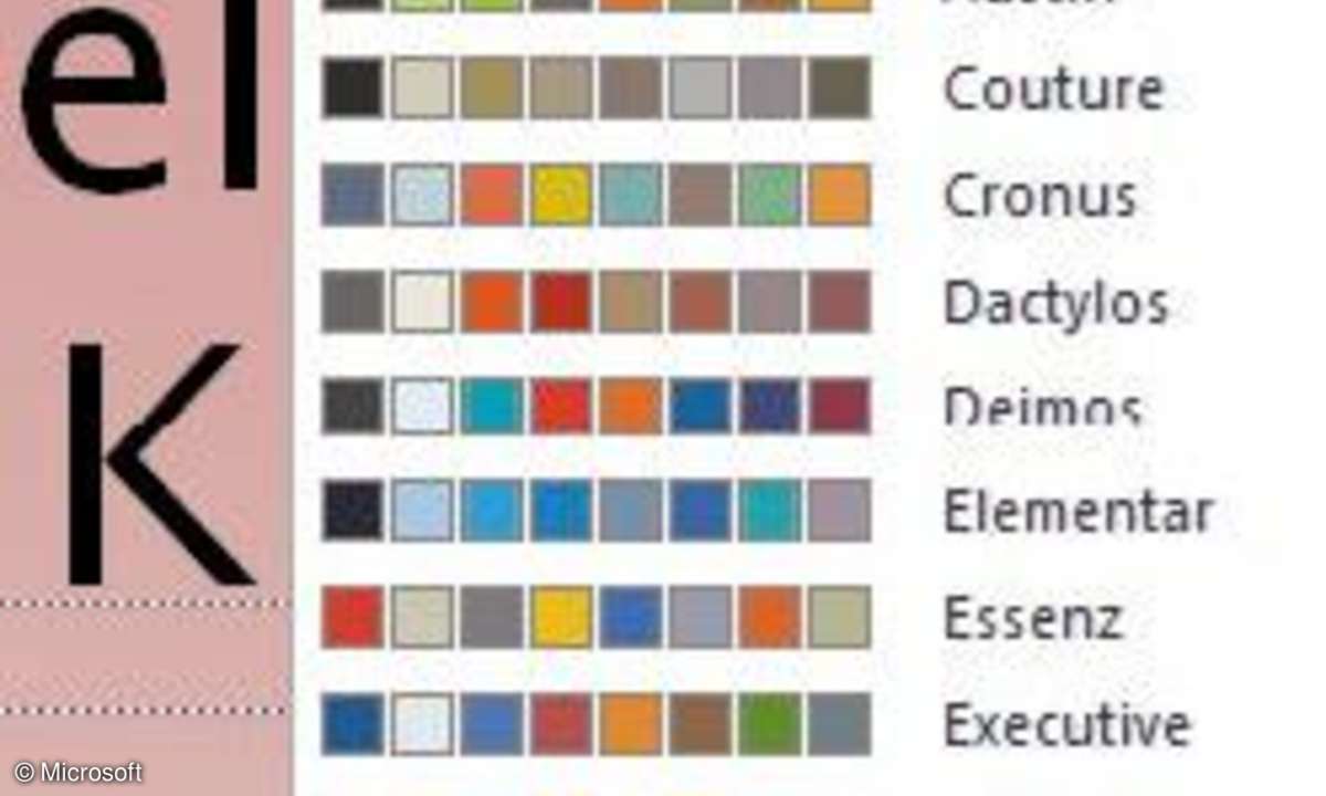 PowerPoint-Masterfolien erstellen