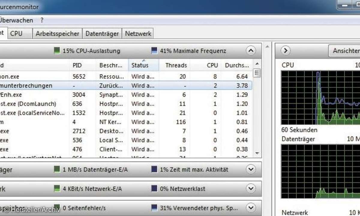 Windows 7 Windows 8 Ressourcenmonitor