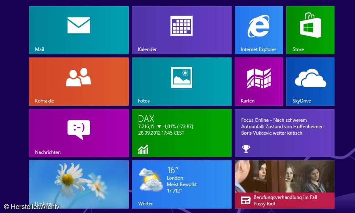 Erste Schritte in Windows 8