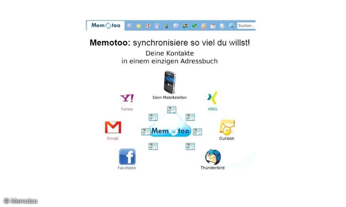 Memotoo