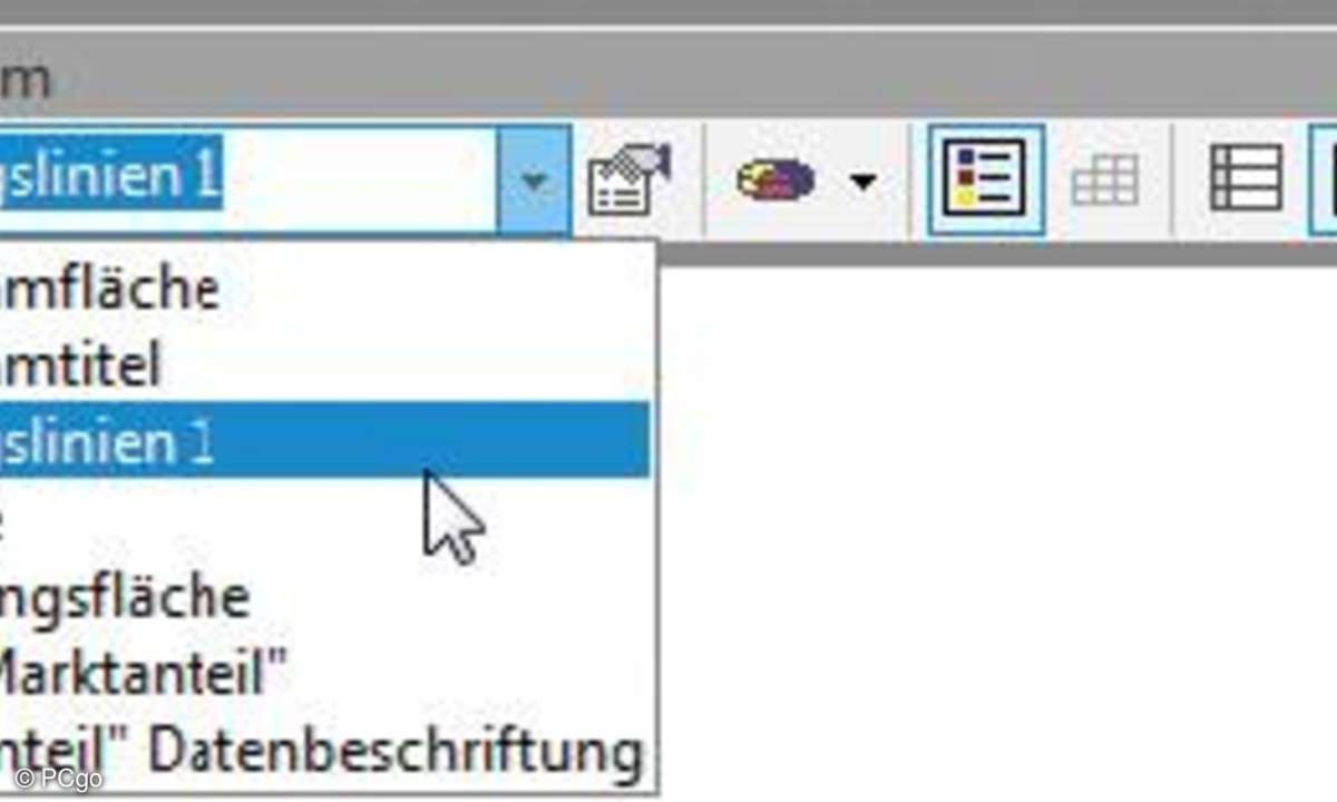 In der Liste werden alle Komponenten des markierten Diagramms aufgeführt.