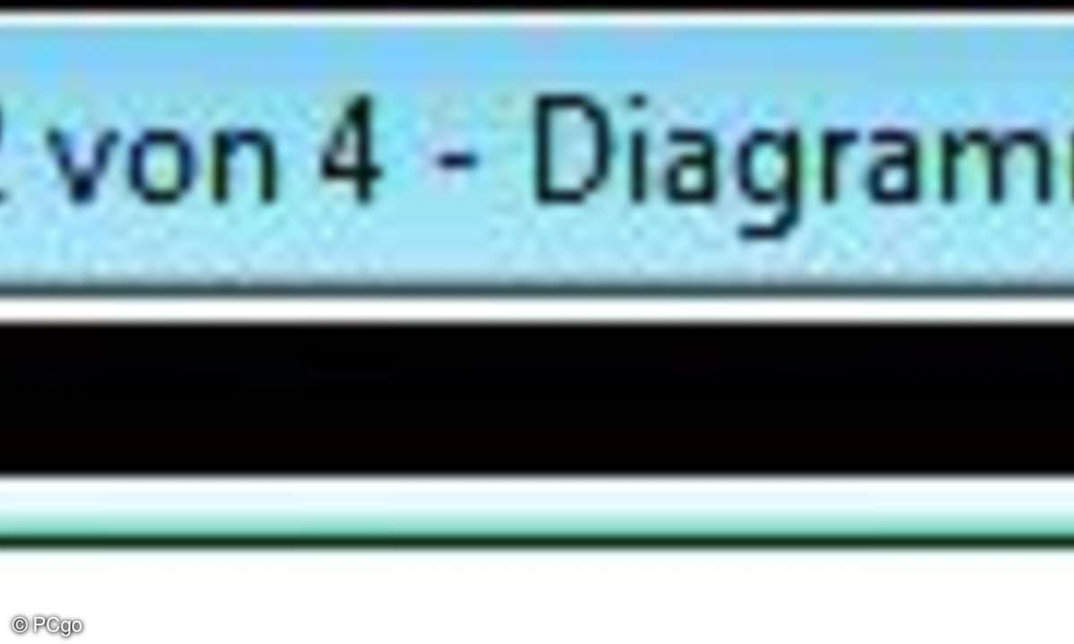 Zum Auswählen des Datenbereichs lässt sich das Dialogfeld