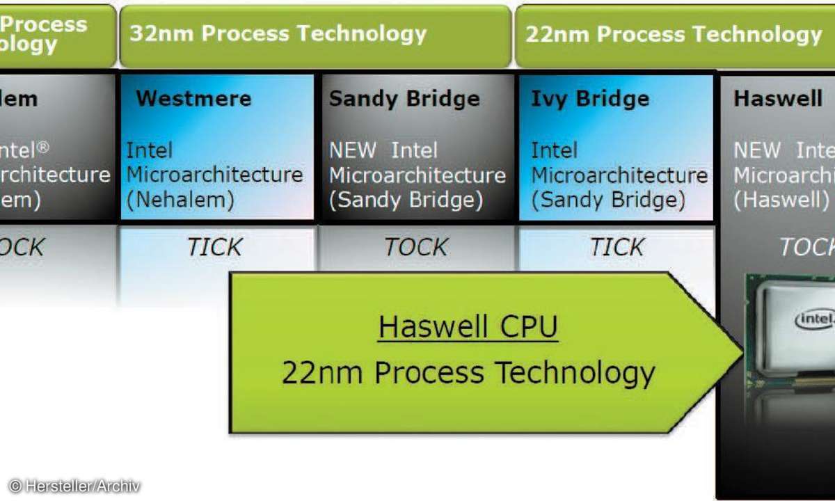 hardware, prozessor, cpu, Intel, Core, Haswell