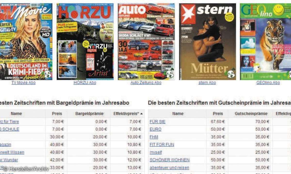 software, internet, netzleben